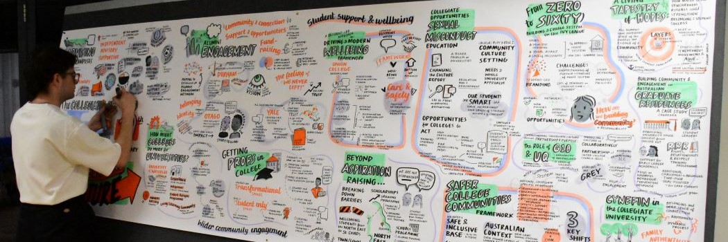 A person contributing to a whiteboard of text and images