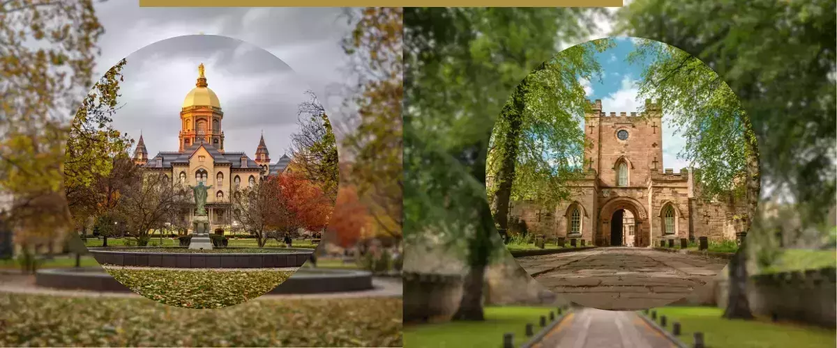 Notre-Dame - Durham University